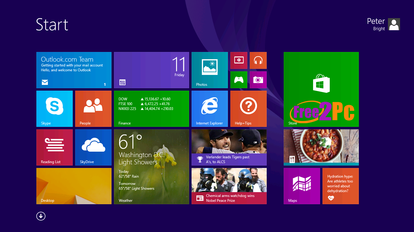 windows 8.1 pre activated download